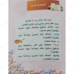 البرنامج التفاعلي المبسط لتعليم قواعد اللغة العربية
