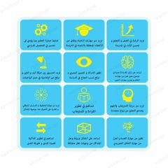 مجموعة تعزيز الانتباه المستوى 1