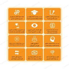 مجموعة تعزيز الانتباه المستوى 2