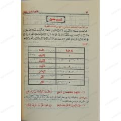 فتح الكبير المتعال في شرح تحفة الأطفال