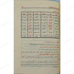 فتح الكبير المتعال في شرح تحفة الأطفال