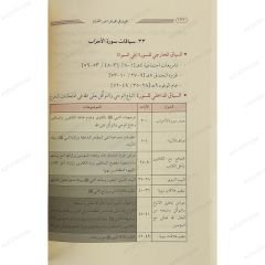 الميزان في أهداف سور القرآن