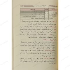 الميزان في أهداف سور القرآن