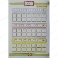الرياضيات الممتعة المستوى الثاني