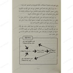 عجائب الماء