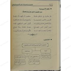 المشجرات والتمرينات على الآجرومية ونظمها