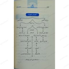 اصنع حياتك