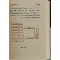 المفاتيح الأساسية للعلوم الشرعية