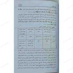 القرآن ونشأة الانسان