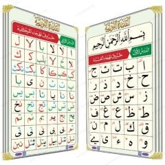 لوحات جدارية بوستر القاعدة النورانية الكتاب الإلكتروني صوتاً وصورة