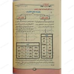 التجويد الميسر