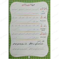 تحسين الخط خط الرقعة