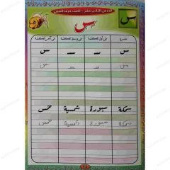 سلسلة تعليم الخط العربي (خط الرقعة )
